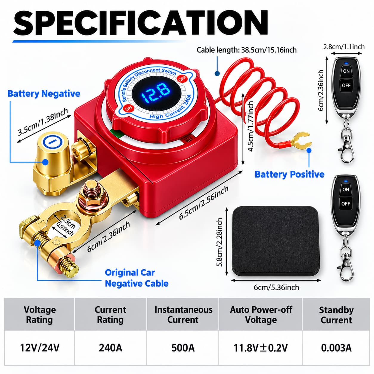 Aurisle SmartGuard