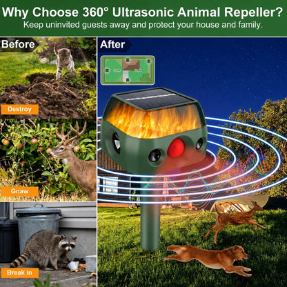 Aurisle Guardian 360™ — Solar 360° Yard Guardian