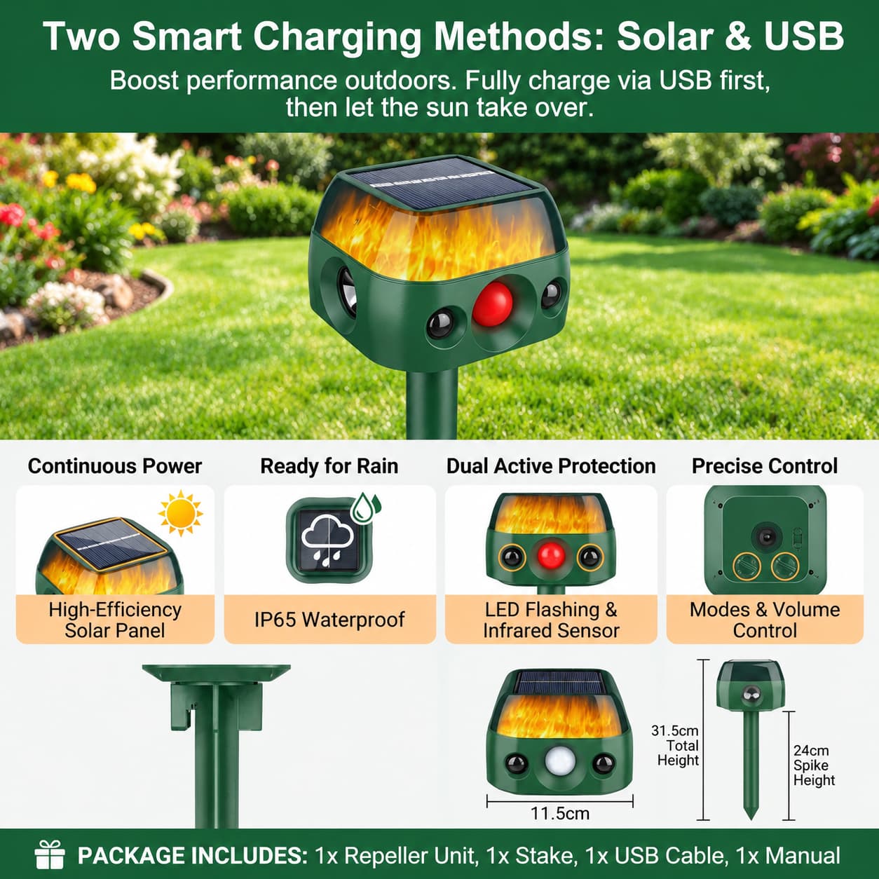 Aurisle Guardian 360™ — Solar 360° Yard Guardian