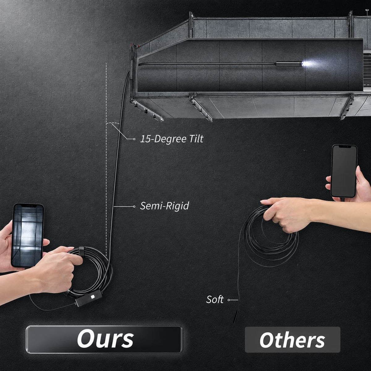 Semi-rigid Aurisle cable holds its shape where a soft cheap cable just flops