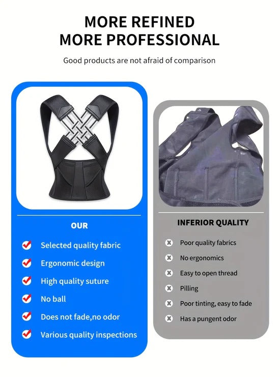 Aurisle Adjustable Posture Corrector