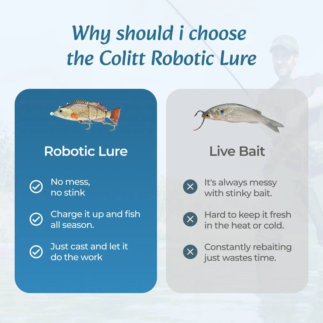 Aurisle-Robotic Swimming Fishing Lure
