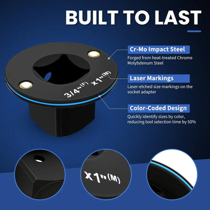 Aurisle™ Low-Profile Impact Adapter Set