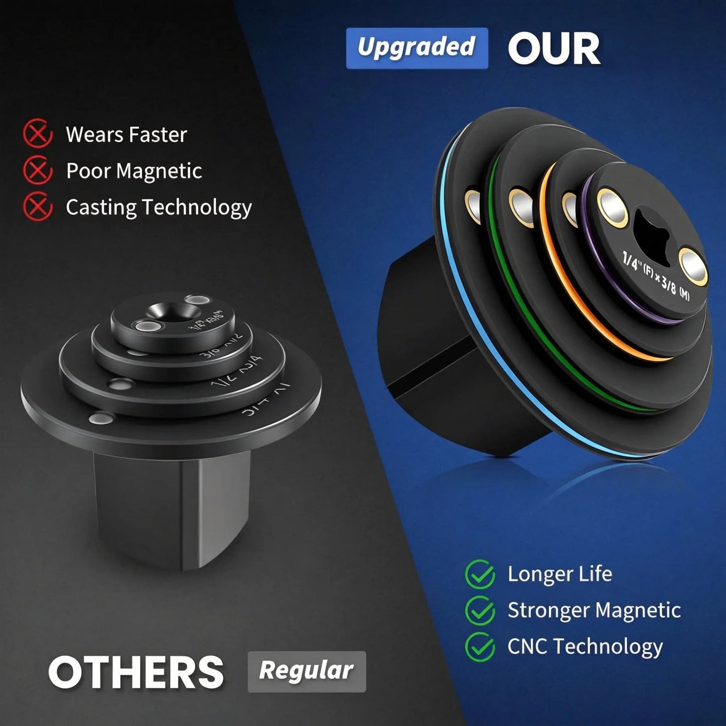 Aurisle™ Low-Profile Impact Adapter Set