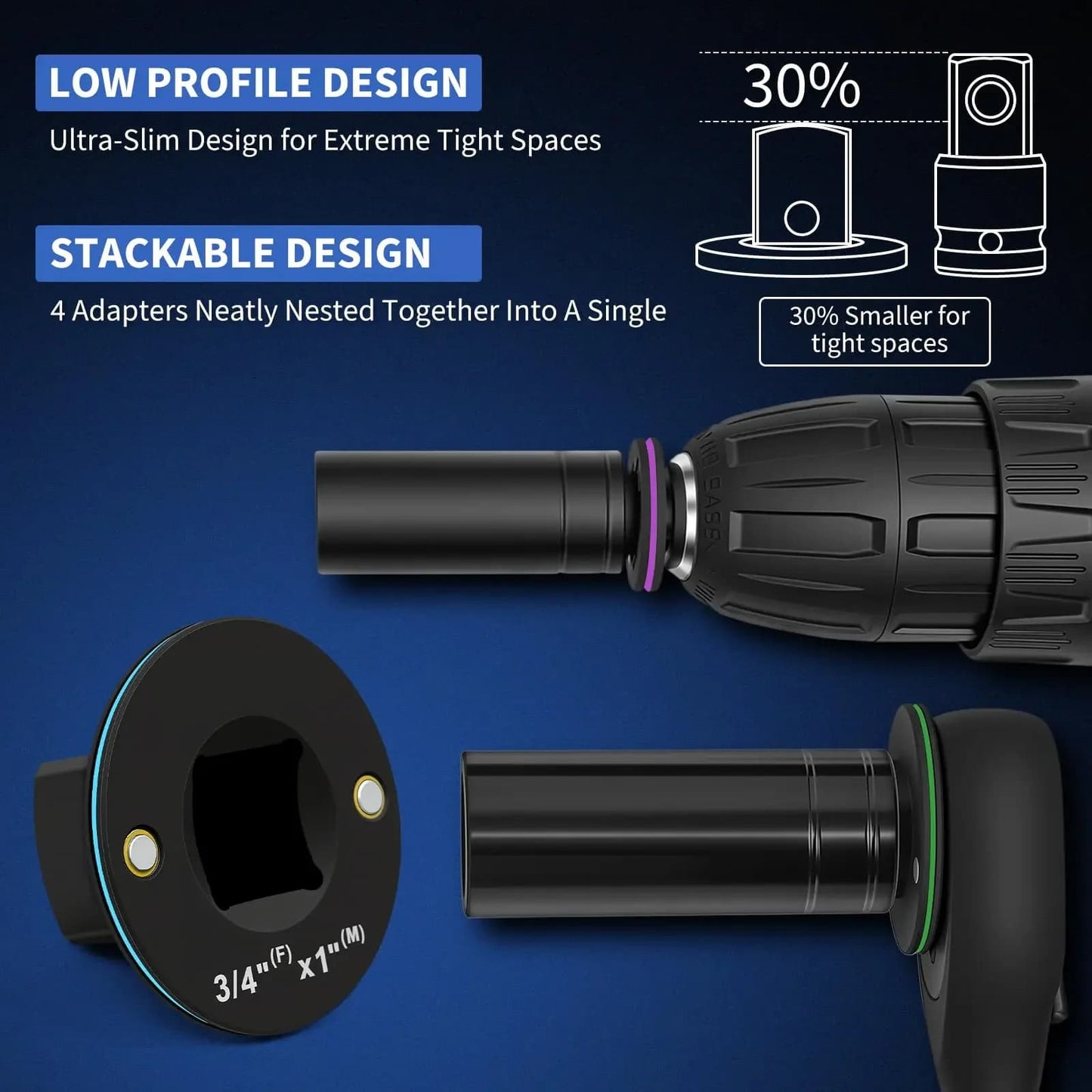 Aurisle™ Low-Profile Impact Adapter Set